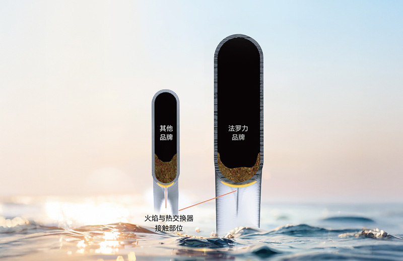 凯发一触即发(中国区)·k8官方网站